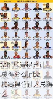 nba附加赛得分计入总得分么,nba附加赛得分计入总得分么