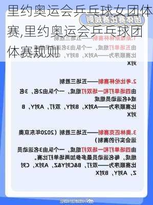 里约奥运会乒乓球女团体赛,里约奥运会乒乓球团体赛规则