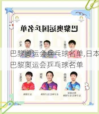 巴黎奥运会乒乓球名单,日本巴黎奥运会乒乓球名单