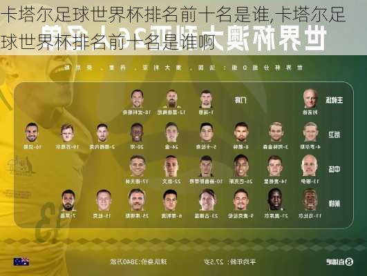 卡塔尔足球世界杯排名前十名是谁,卡塔尔足球世界杯排名前十名是谁啊