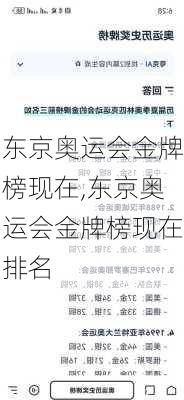 东京奥运会金牌榜现在,东京奥运会金牌榜现在排名