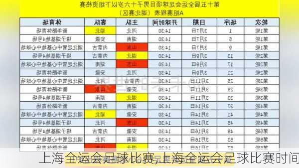 上海全运会足球比赛,上海全运会足球比赛时间