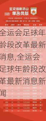 全运会足球年龄段改革最新消息,全运会足球年龄段改革最新消息新闻
