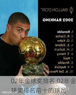 02年金球奖排名,02年金球奖排名前十的球员