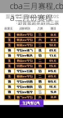 cba三月赛程,cba三月份赛程