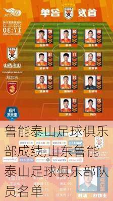 鲁能泰山足球俱乐部成绩,山东鲁能泰山足球俱乐部队员名单