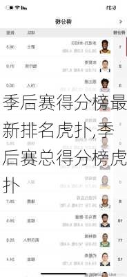 季后赛得分榜最新排名虎扑,季后赛总得分榜虎扑