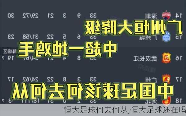 恒大足球何去何从,恒大足球还在吗