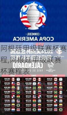 阿根廷甲级联赛杯赛程,阿根廷甲级联赛杯赛程表