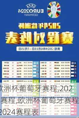 欧洲杯葡萄牙赛程,2024赛程,欧洲杯葡萄牙赛程,2024赛程表