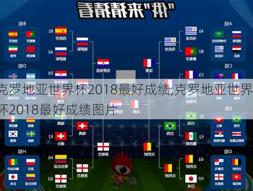 克罗地亚世界杯2018最好成绩,克罗地亚世界杯2018最好成绩图片
