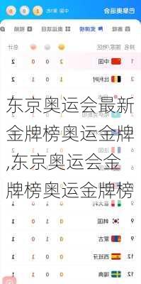 东京奥运会最新金牌榜奥运金牌,东京奥运会金牌榜奥运金牌榜