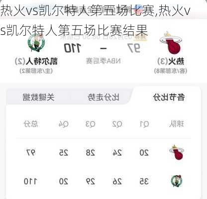 热火vs凯尔特人第五场比赛,热火vs凯尔特人第五场比赛结果
