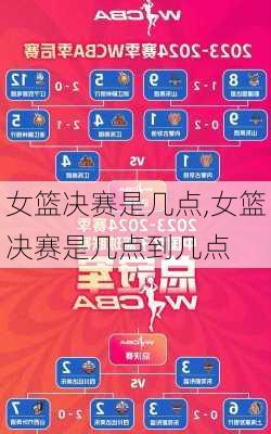 女篮决赛是几点,女篮决赛是几点到几点