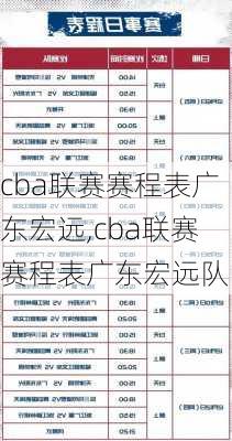 cba联赛赛程表广东宏远,cba联赛赛程表广东宏远队