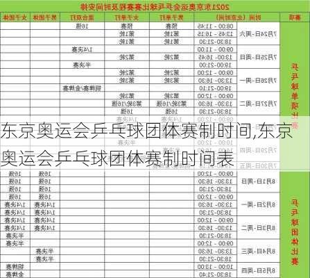 东京奥运会乒乓球团体赛制时间,东京奥运会乒乓球团体赛制时间表