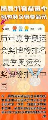 历年夏季奥运会奖牌榜排名,夏季奥运会奖牌榜排名中国
