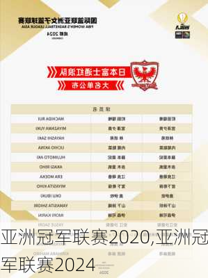 亚洲冠军联赛2020,亚洲冠军联赛2024
