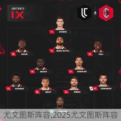 尤文图斯阵容,2025尤文图斯阵容