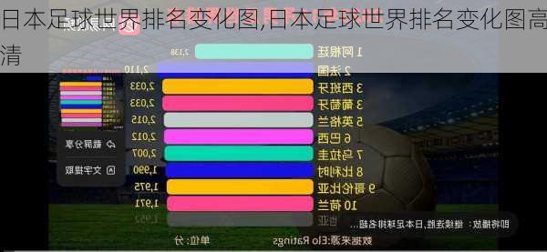 日本足球世界排名变化图,日本足球世界排名变化图高清