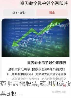 药明康德股票,药明康德股票a股