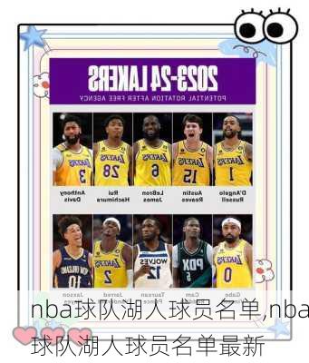 nba球队湖人球员名单,nba球队湖人球员名单最新