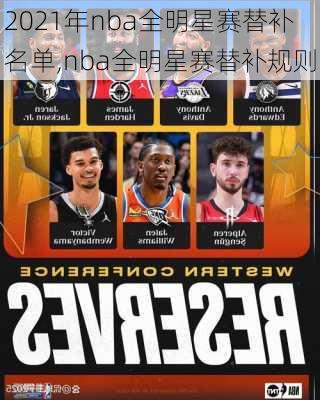 2021年nba全明星赛替补名单,nba全明星赛替补规则
