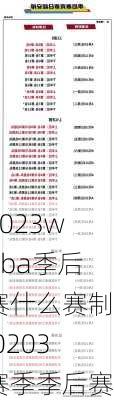 2023wnba季后赛什么赛制,0203赛季季后赛