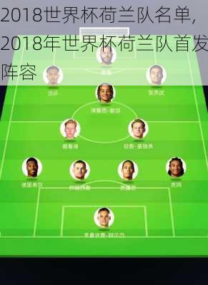 2018世界杯荷兰队名单,2018年世界杯荷兰队首发阵容