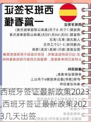 西班牙签证最新政策2023,西班牙签证最新政策2023几天出签