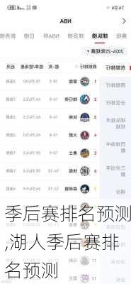 季后赛排名预测,湖人季后赛排名预测