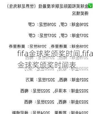 fifa金球奖颁奖时间,fifa金球奖颁奖时间表