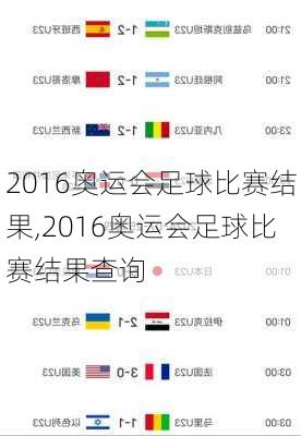 2016奥运会足球比赛结果,2016奥运会足球比赛结果查询