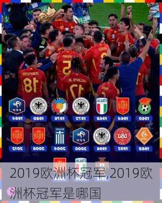 2019欧洲杯冠军,2019欧洲杯冠军是哪国