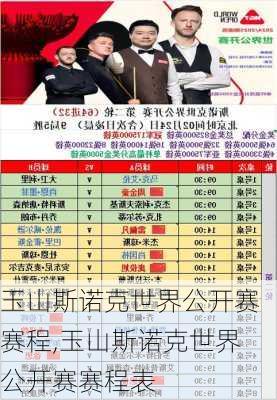 玉山斯诺克世界公开赛赛程,玉山斯诺克世界公开赛赛程表