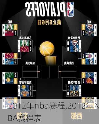 2012年nba赛程,2012年NBA赛程表