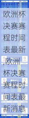 欧洲杯决赛赛程时间表最新,欧洲杯决赛赛程时间表最新消息