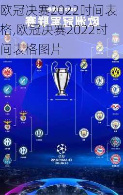 欧冠决赛2022时间表格,欧冠决赛2022时间表格图片