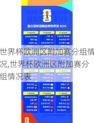 世界杯欧洲区附加赛分组情况,世界杯欧洲区附加赛分组情况表