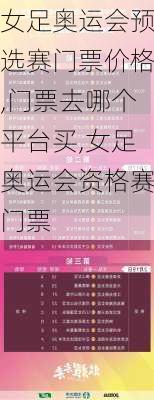 女足奥运会预选赛门票价格,门票去哪个平台买,女足奥运会资格赛门票