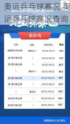 奥运乒乓球赛况,奥运乒乓球赛况查询