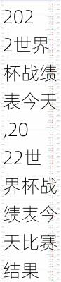 2022世界杯战绩表今天,2022世界杯战绩表今天比赛结果