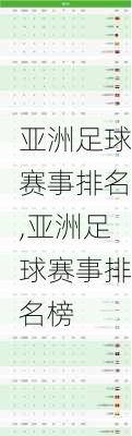 亚洲足球赛事排名,亚洲足球赛事排名榜