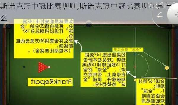 斯诺克冠中冠比赛规则,斯诺克冠中冠比赛规则是什么
