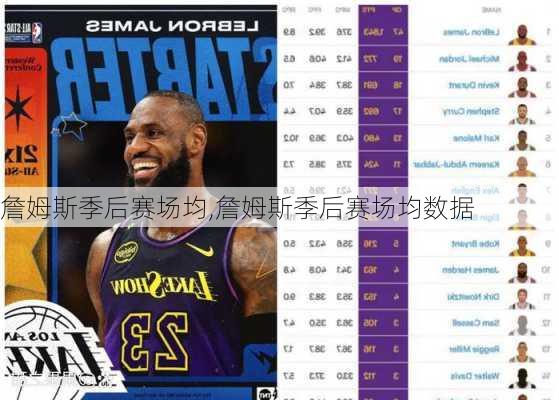 詹姆斯季后赛场均,詹姆斯季后赛场均数据