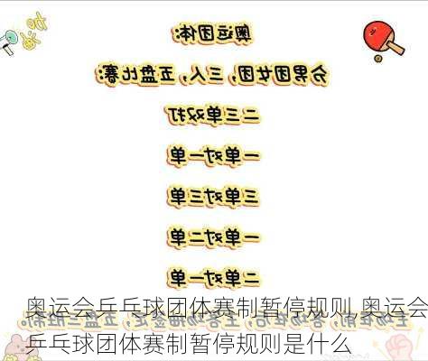 奥运会乒乓球团体赛制暂停规则,奥运会乒乓球团体赛制暂停规则是什么