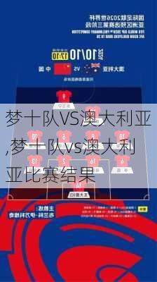 梦十队VS澳大利亚,梦十队vs澳大利亚比赛结果