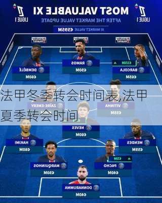 法甲冬季转会时间表,法甲夏季转会时间
