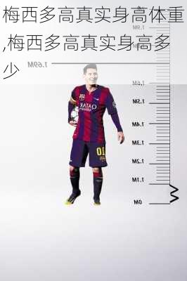 梅西多高真实身高体重,梅西多高真实身高多少
