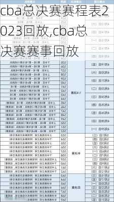 cba总决赛赛程表2023回放,cba总决赛赛事回放